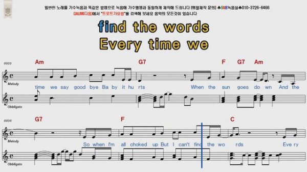 Lady Gaga   Always Remember Us This Way POP Song Score Karaoke