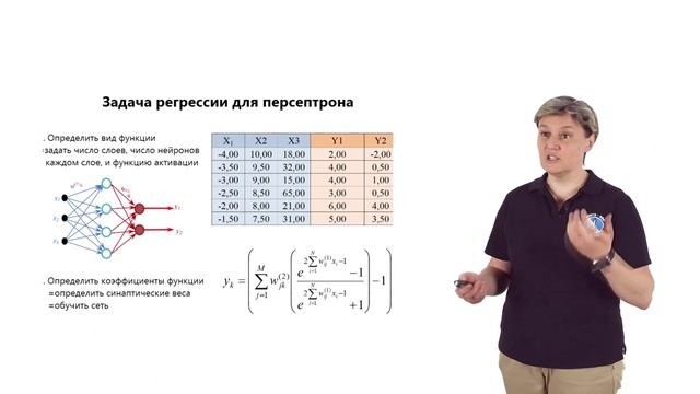 Неделя 8. Видеоролик 2. Многослойный персептрон смотреть онлайн