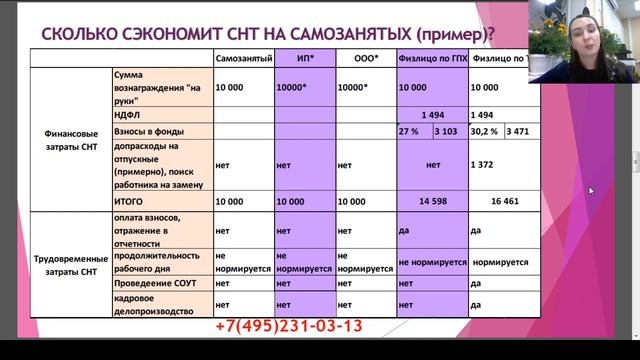 Делай Сам для Души