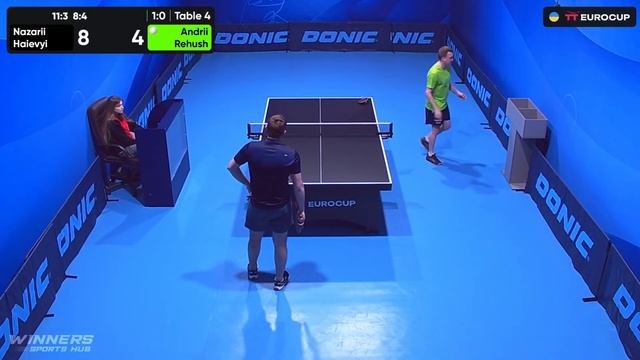 09:55 Nazarii Haievyi - Andrii Rehush 08.02.2024 TT Euro.Cup Ukraine Master. TABLE 4 смотреть онлайн