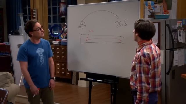 Big Bang Theory - Back To The Future Tense смотреть онлайн