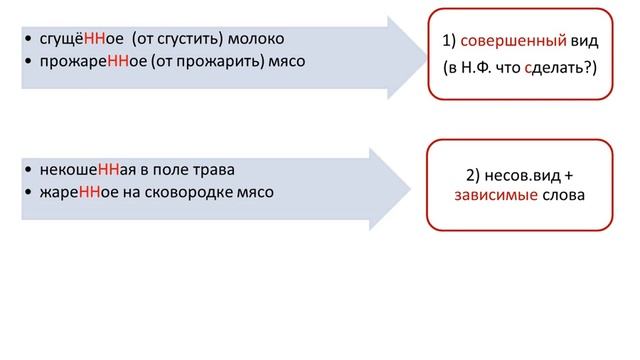 ЕГЭ 2017. Русский язык. Н и НН в причастиях и отглагольных прилагательных (Вопрос 14) смотреть онлайн