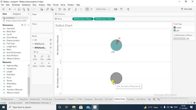 Tableau Basic and Advance Charts | DoNut Chart | DoNut Costom Visual In Tableau смотреть онлайн