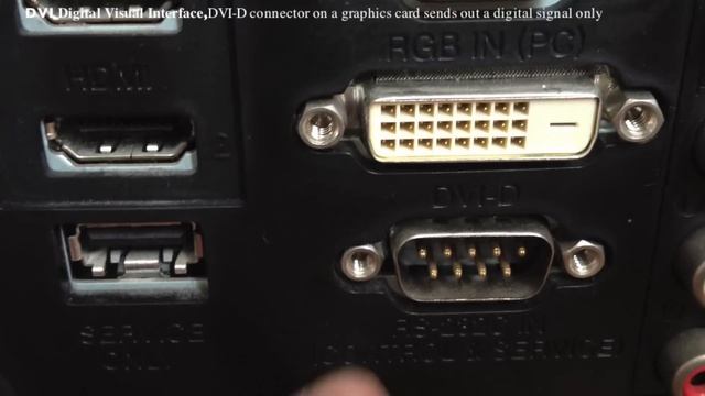 HDMI Vs VGA Vs DVI Comparison [HD]