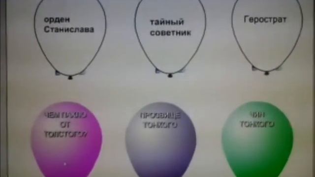 видеоурок по рассказу А. П. Чехова.wmv смотреть онлайн