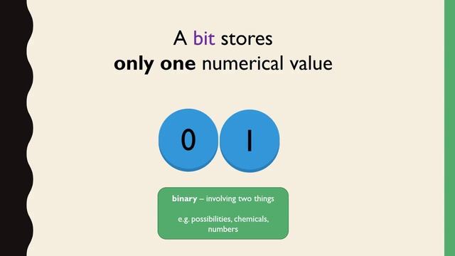 Bits and Bytes смотреть онлайн