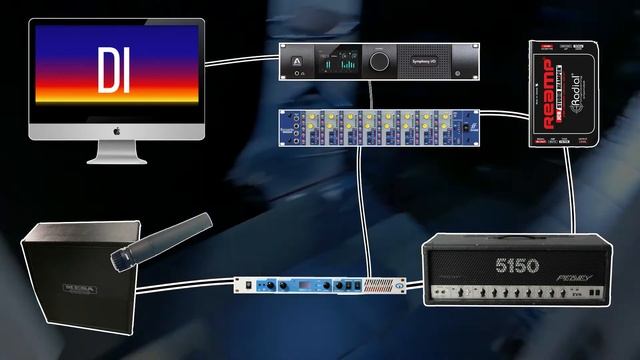 Как приготовить импульс кабинета (IR) за пару минут | F13 смотреть онлайн