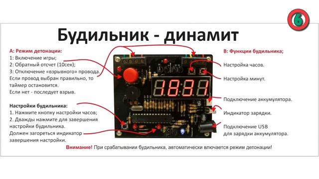 ТОП 10 ОРИГИНАЛЬНЫХ ЧАСОВ с AliExpress. Классные часы с АлиЭкспресс смотреть онлайн