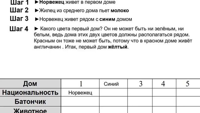 Задача Энштейна смотреть онлайн