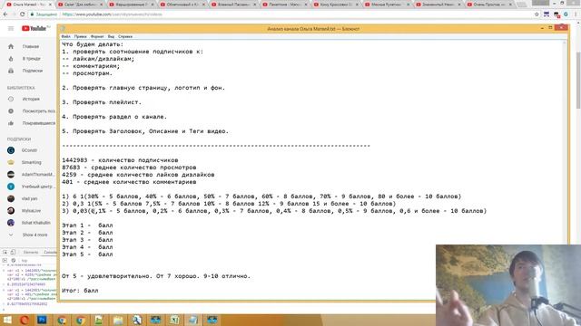 Оцениваем канал Ольга Матвей смотреть онлайн