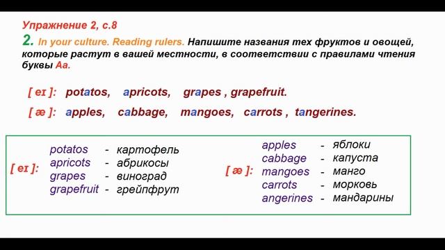 ГДЗ Рабочая тетрадь Страница.8 Английский язык 3 класс Кузовлёв смотреть онлайн