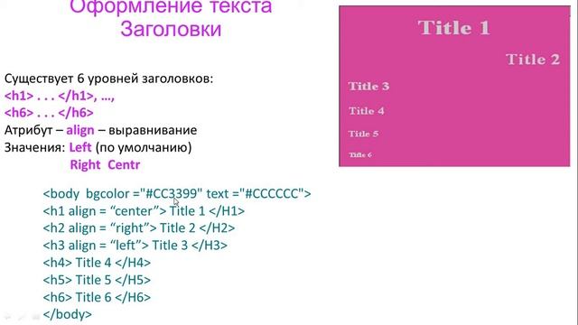 8 класс урок №7 4 четверть Тема Параметр абзаца в языке HTML смотреть онлайн