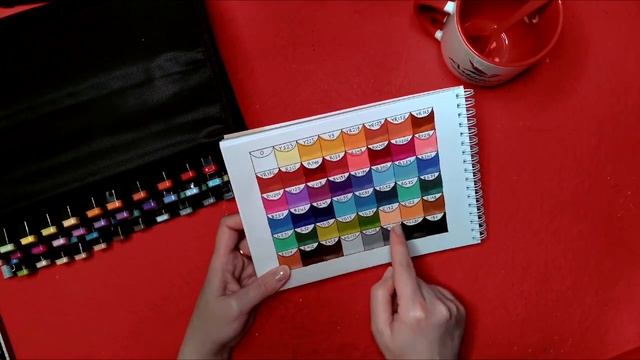 Обзор маркеров Artisticks с наконечником кисть BRUSH от JuliaBart смотреть онлайн