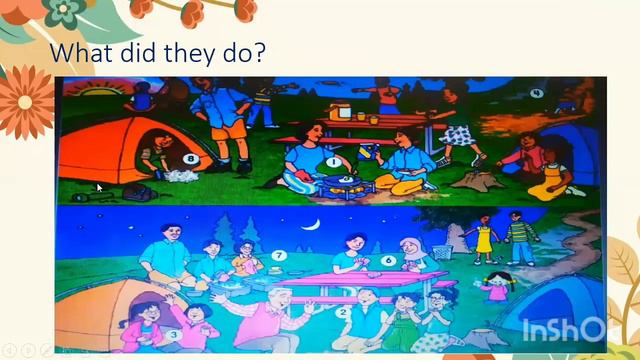 #grade5_unit1 part2 Grammar #past_simple شرح الوحدة الاولي| الصف الخامس الابتدائي تايم فور انجلش смотреть онлайн