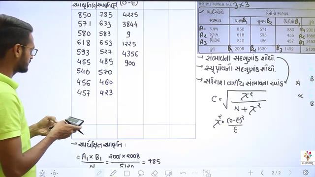 FY BCOM SEM 2 | BUSINESS STATISTICS | ગુણાત્મક માહિતીનું પુથકરણ IMP દાખલા смотреть онлайн