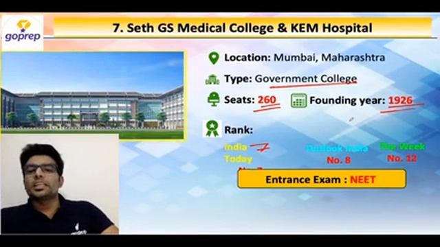 Top 15 Medical Colleges in India | Know all about your Dream College | Ashwani Tyagi | Goprep NEET смотреть онлайн