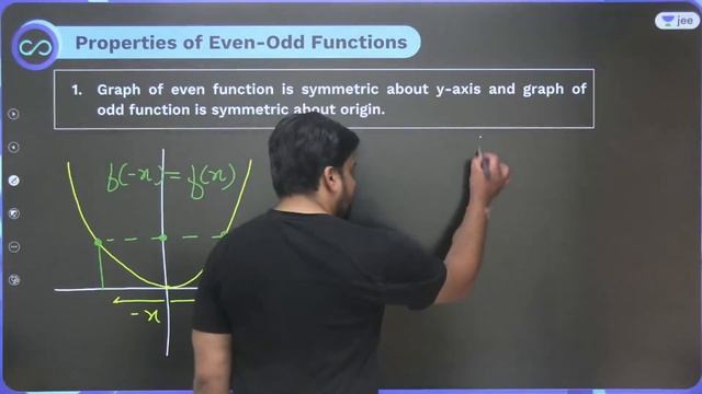 Relations & Functions L7 | Odd Even & Identical Function | #jee2024 #jee2025 #sameerchincholikar смотреть онлайн