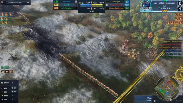 ❄️ Winter Team Championship: CHIMPS vs Los Pollos Hermanos | AOE4 смотреть онлайн