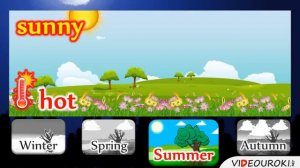 Видеоурок по английскому языку «Seasons and Weather»