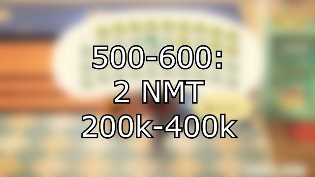How to make 10,000,000 BELLS from ZERO in JUST 3 HOURS - ACNH [Turnip Stalk Market STONKS Guide] смотреть онлайн