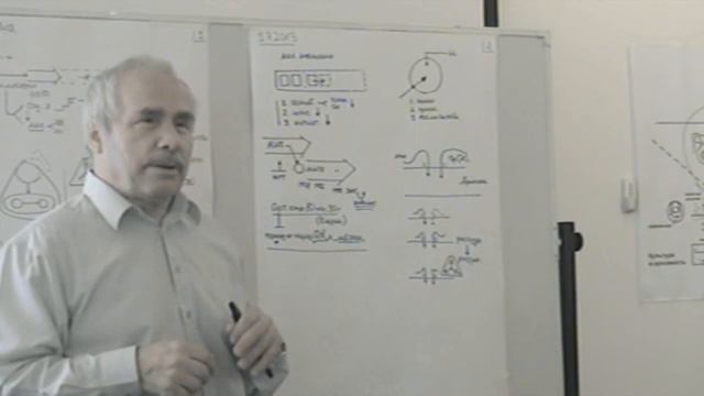 Схема страны движение по уровням абстракций Лето 2013 смотреть онлайн