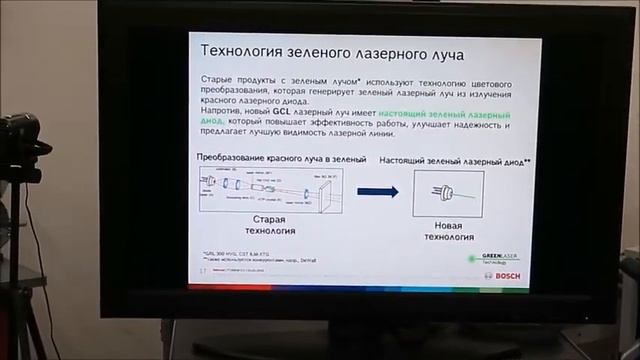 Все о новых нивелирах смотреть онлайн