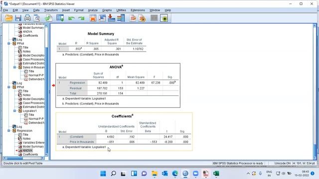 SPSS: Multiple Linear Regression| How to improve R Squared смотреть онлайн