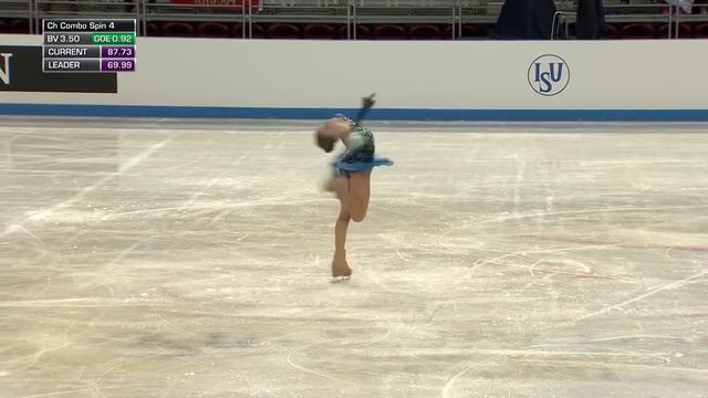 Александра Трусова. ЮЧМ 2018, ПП смотреть онлайн