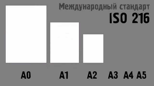 Почему лист А4 именно такого размера? Физика за минуту смотреть онлайн