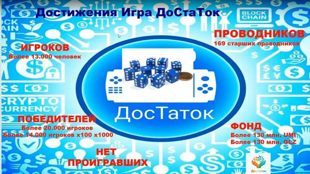 Эфир презентации игры Достаток со Светланой Котляровой, ответы на вопросы.01.06.2023 смотреть онлайн