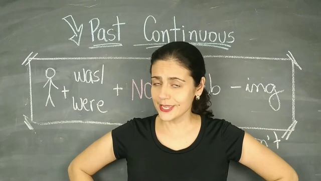 Past Continuous - Negativa