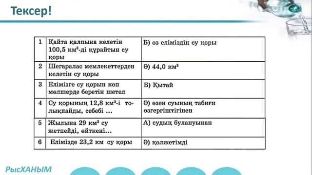2-сабақ. Су – табиғат құбылысы. 6-сынып, қазақ тілі. 87016598816 смотреть онлайн