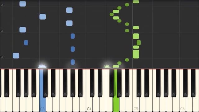 Finnish Polka [Piano Tutorial] (Synthesia) смотреть онлайн