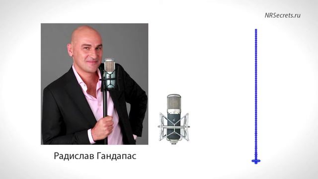 Радислав Гандапас о Силе Слова [NRSecrets] смотреть онлайн