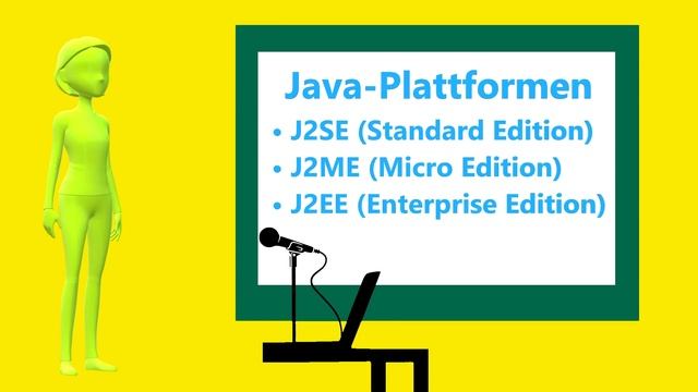 ? Java programmieren Online Lernen #2 (Anfänger) смотреть онлайн