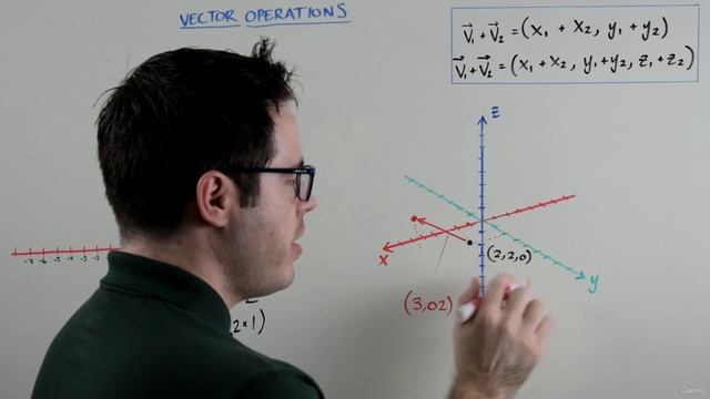 24. Vector Operations Examples смотреть онлайн
