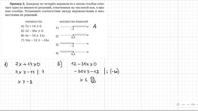 14 Задание ОГЭ по математике Линейные неравенства №2 смотреть онлайн