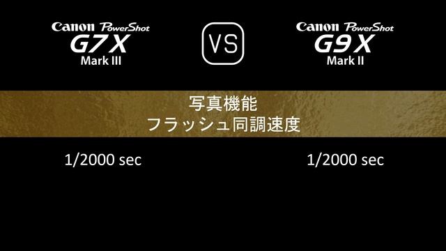 Canon PowerShot G7 X Mark III と Canon PowerShot G9 X Mark II の仕様比較 смотреть онлайн