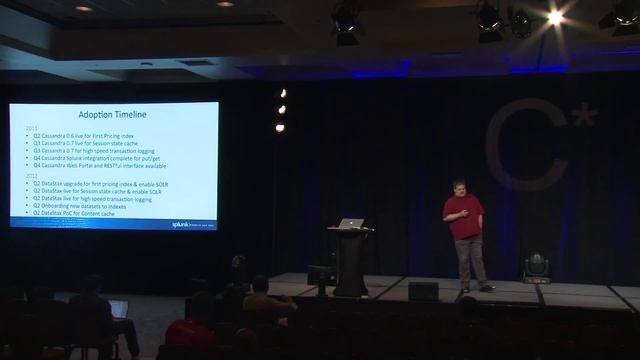 C* 2012: Cassandra in Action - Solving Big Data Problems (Eddie Satterly, Splunk) смотреть онлайн