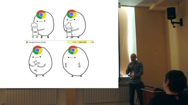 PiterJS #15 - Станислав Краснояров - Практический опыт использования React Native + Redux смотреть онлайн