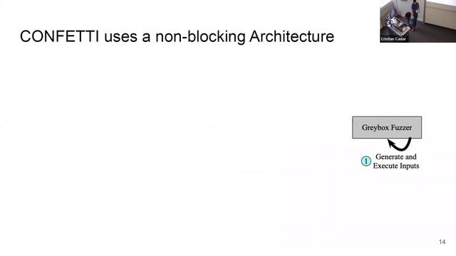 CONFETTI: Amplifying Concolic Guidance for Fuzzers смотреть онлайн