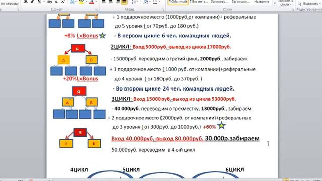 2 часть брифинга расчеты, как получить 92000 руб. за 15-16 дней смотреть онлайн