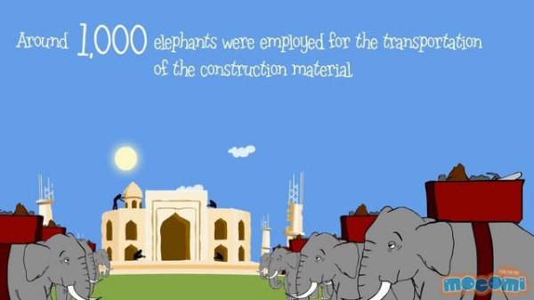 Taj Mahal History and Architecture - Fun Fact for Kids | Educational Videos by Mocomi