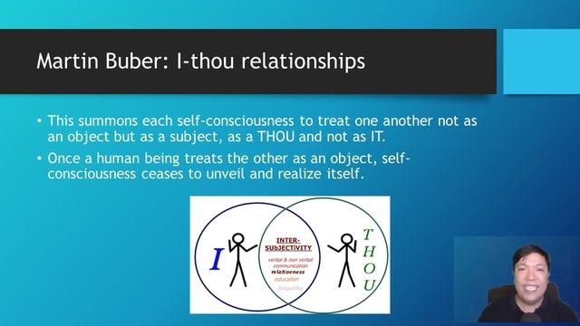 Intersubjectivity - Lesson 6 - Introduction to the Philosophy of the Human Person смотреть онлайн