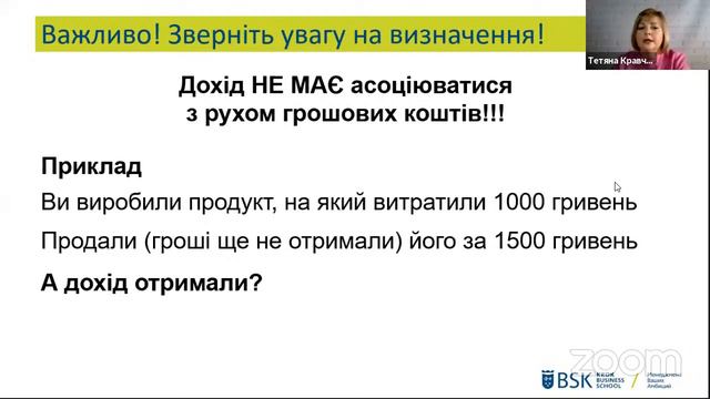 Фінанси для початківців: навички аналізу та управління