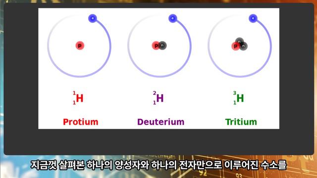 No.001 수소 (Hydrogen, H) смотреть онлайн