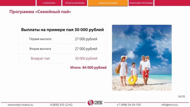 Презентация МПО Статус смотреть онлайн