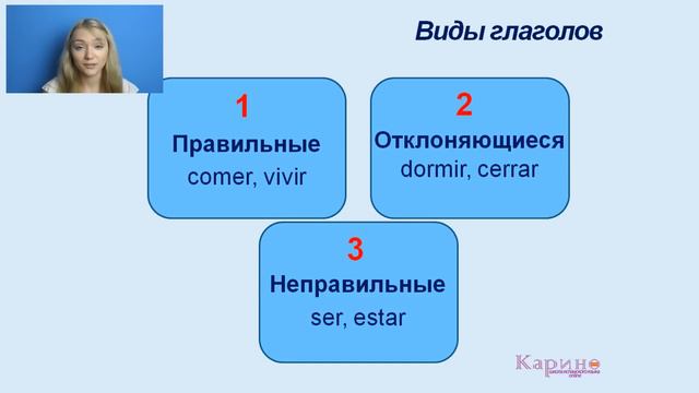 Виды Глаголов в Испанском Языке ║ Урок 5 ║ Испанский язык для начинающих смотреть онлайн