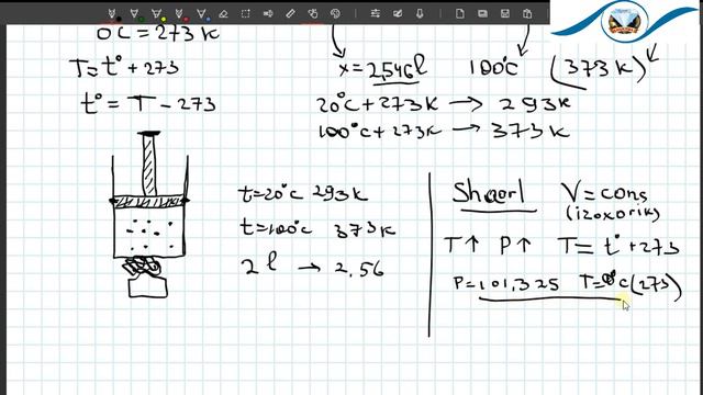 GAZ QONUNLARI. IDEAL GAZ VA REAL GAZ TUSHUNCHASI | ГАЗ ҚОНУНЛАРИ. ИДЕАЛ ГАЗ ВА РЕАЛ ГАЗ ТУШУНЧАСИ