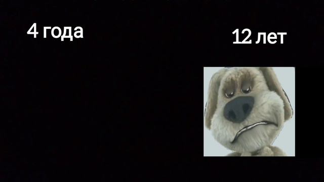 4 года vs 12 лет: Играешь в геометри дэш смотреть онлайн